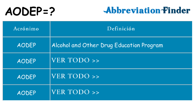 ¿Qué quiere decir aodep