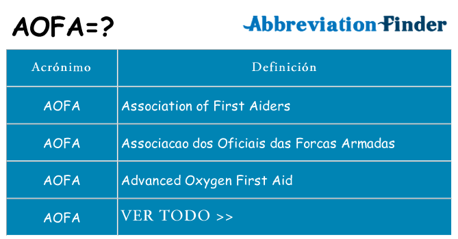 ¿Qué quiere decir aofa