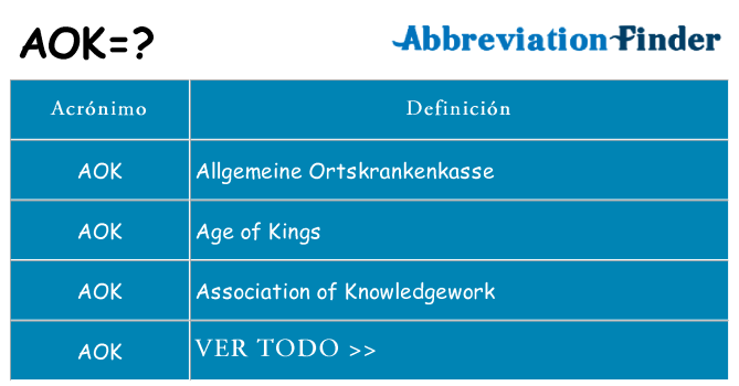 ¿Qué quiere decir aok
