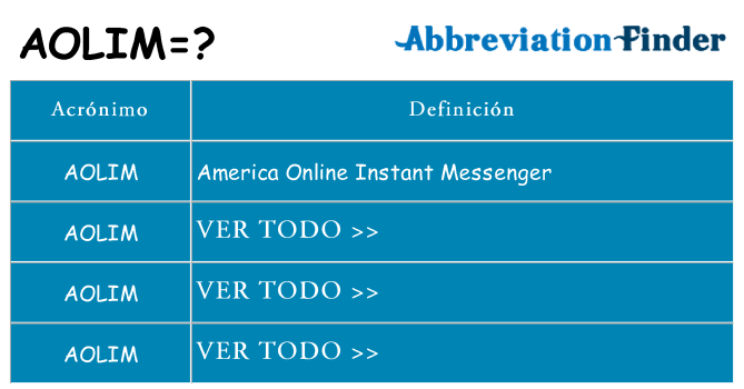 ¿Qué quiere decir aolim