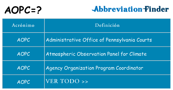 ¿Qué quiere decir aopc