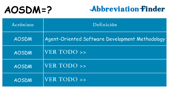 ¿Qué quiere decir aosdm