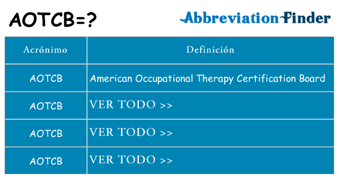¿Qué quiere decir aotcb