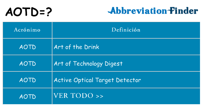 ¿Qué quiere decir aotd