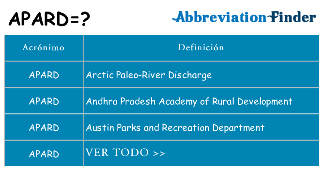 ¿Qué quiere decir apard