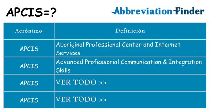 ¿Qué quiere decir apcis