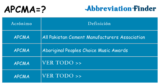 ¿Qué quiere decir apcma