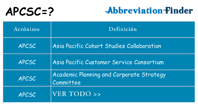 ¿Qué quiere decir apcsc