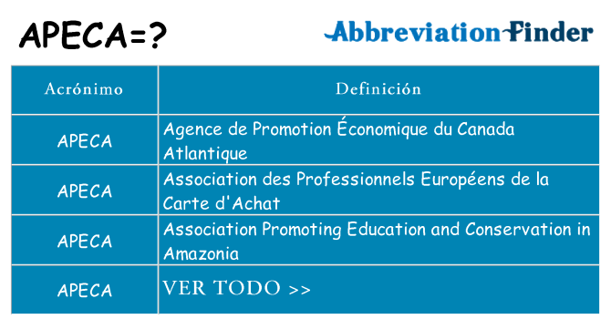 ¿Qué quiere decir apeca