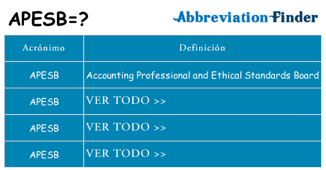 ¿Qué quiere decir apesb