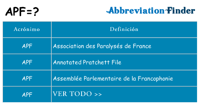 ¿Qué quiere decir apf