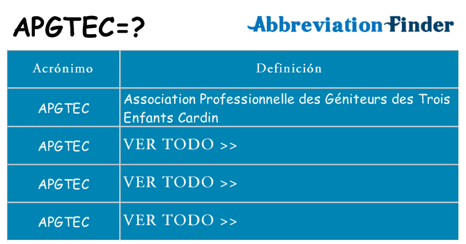 ¿Qué quiere decir apgtec