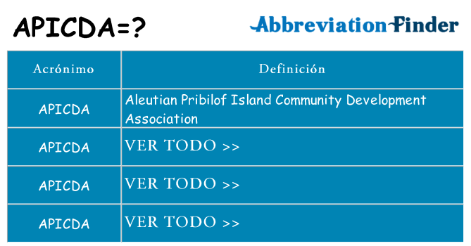 ¿Qué quiere decir apicda
