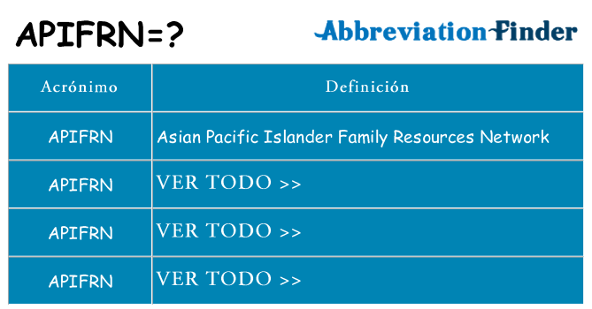 ¿Qué quiere decir apifrn
