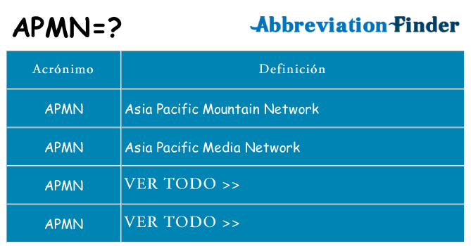 ¿Qué quiere decir apmn