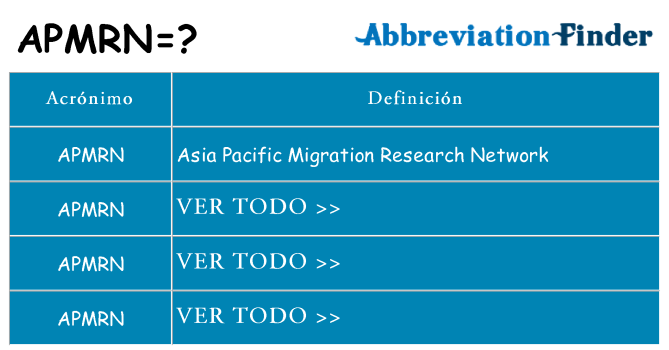 ¿Qué quiere decir apmrn