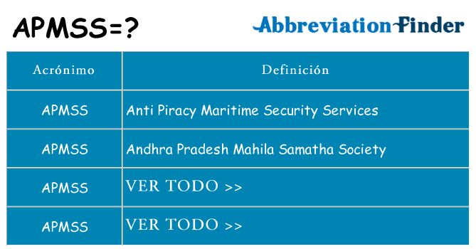 ¿Qué quiere decir apmss
