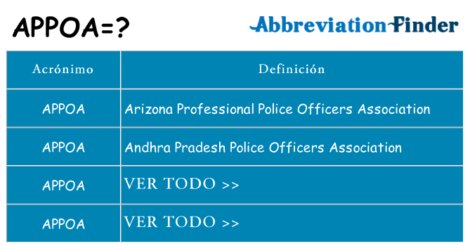 ¿Qué quiere decir appoa