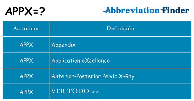 ¿Qué quiere decir appx