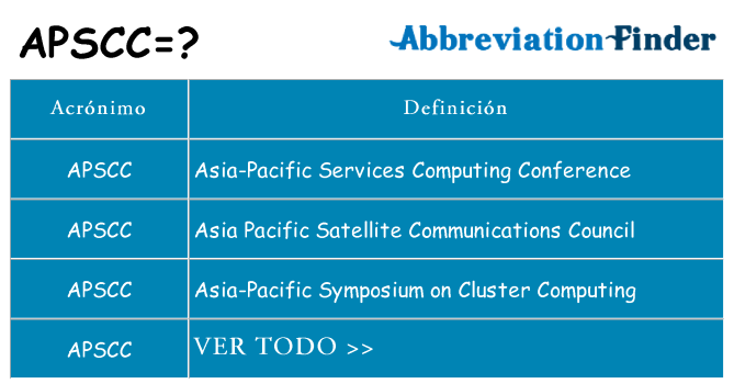 ¿Qué quiere decir apscc