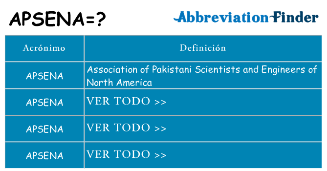 ¿Qué quiere decir apsena