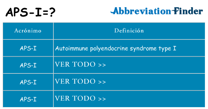 ¿Qué quiere decir aps-i