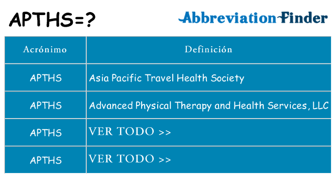 ¿Qué quiere decir apths