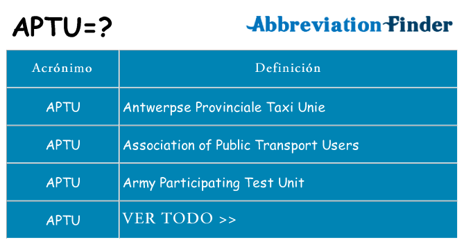 ¿Qué quiere decir aptu