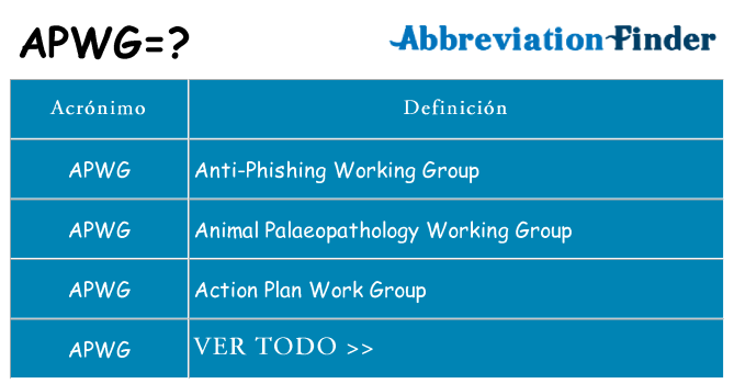 ¿Qué quiere decir apwg