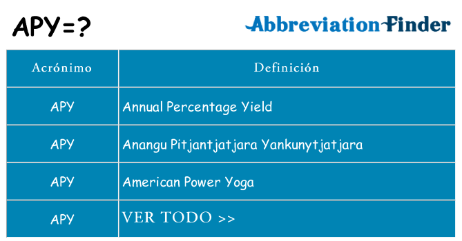 ¿Qué quiere decir apy