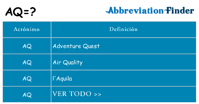 ¿Qué quiere decir aq