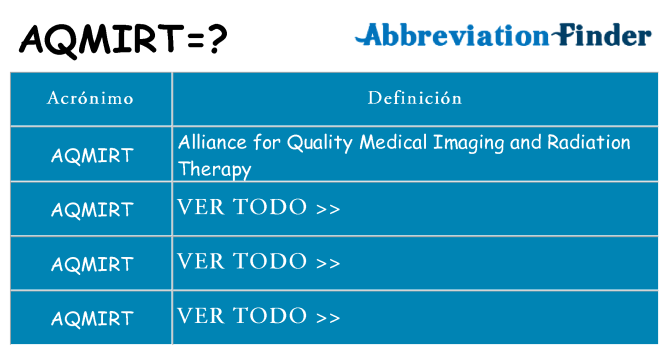 ¿Qué quiere decir aqmirt