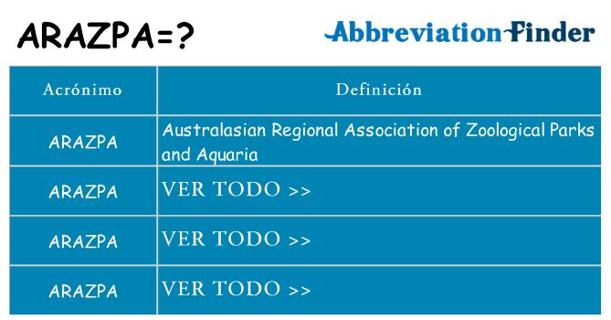 ¿Qué quiere decir arazpa