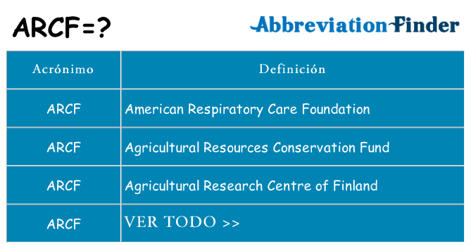 ¿Qué quiere decir arcf