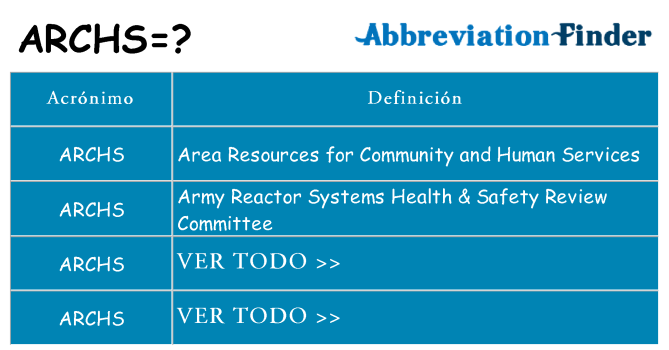 ¿Qué quiere decir archs