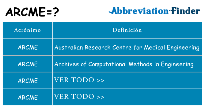 ¿Qué quiere decir arcme