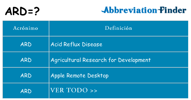 ¿Qué quiere decir ard