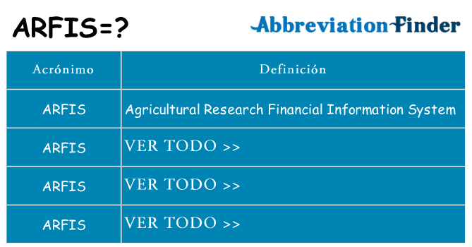 ¿Qué quiere decir arfis