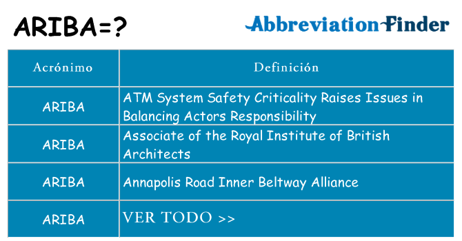 ¿Qué quiere decir ariba