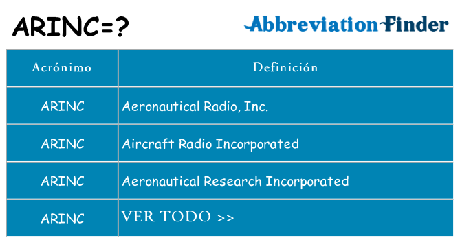 ¿Qué quiere decir arinc