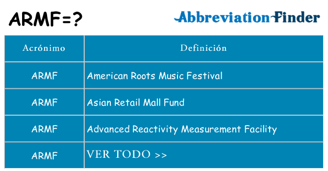 ¿Qué quiere decir armf