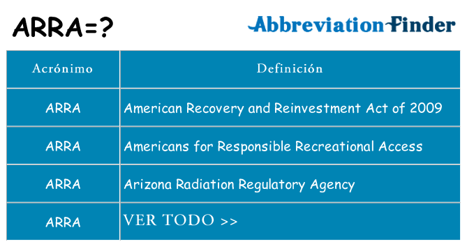 ¿Qué quiere decir arra