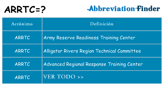 ¿Qué quiere decir arrtc