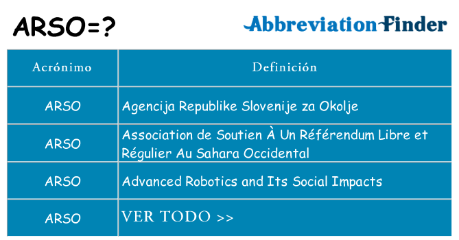 ¿Qué quiere decir arso