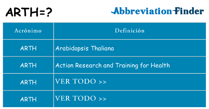 ¿Qué quiere decir arth