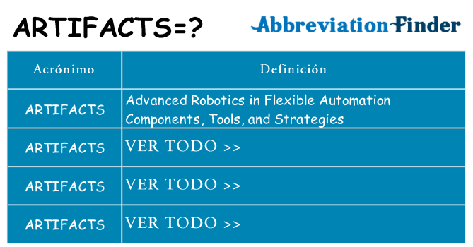 ¿Qué quiere decir artifacts