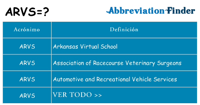 ¿Qué quiere decir arvs