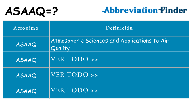 ¿Qué quiere decir asaaq
