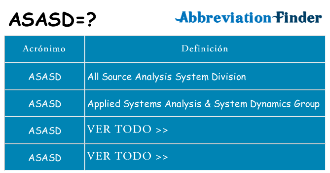 ¿Qué quiere decir asasd