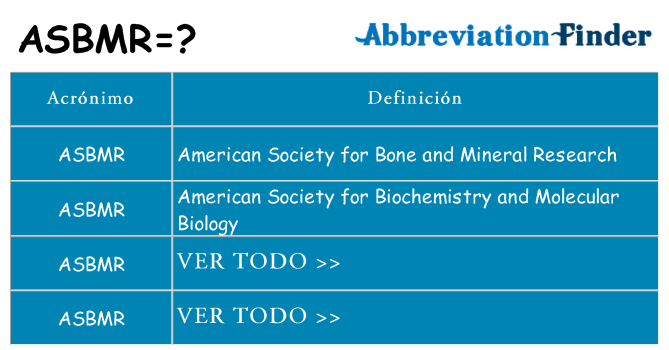 ¿Qué quiere decir asbmr